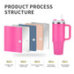 40OZ Large Capacity Insulated Cup Stainless Steel Thermos Bottle Cold and Hot Tumbler with Handle Portable Car Travel Mug 1200ML