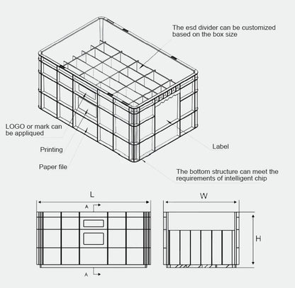 Antistatic Container ESD Component PCB Storage Box